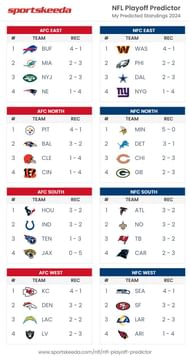 Jets vs Vikings prediction